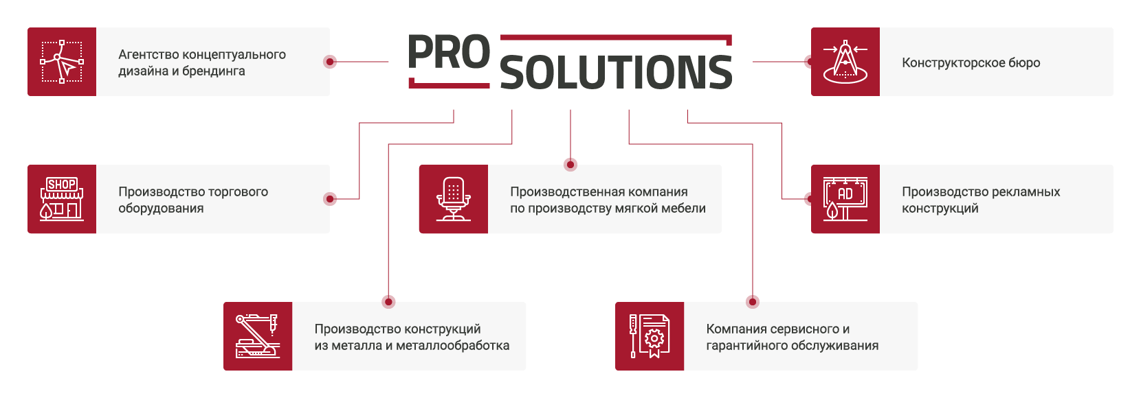 Заголовок